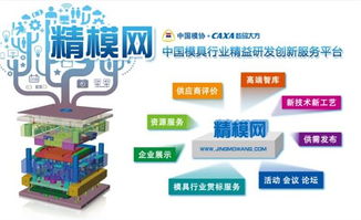 數碼大方 中國領先的工業軟件與工業云服務提供商