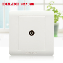 閉路電視面板全解析 最新產品參考與墻壁插座安裝指南