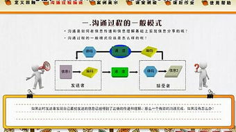 上海動畫制作公司如何通過Flash與三維動畫革新教學演示用品？