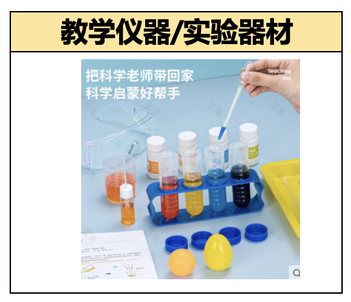 拼多多文化辦公相機——教學演示用品的潛力新賽道